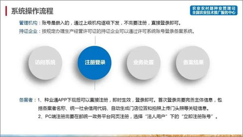 农作物种子经营备案指南 合法合规经营的关键步骤