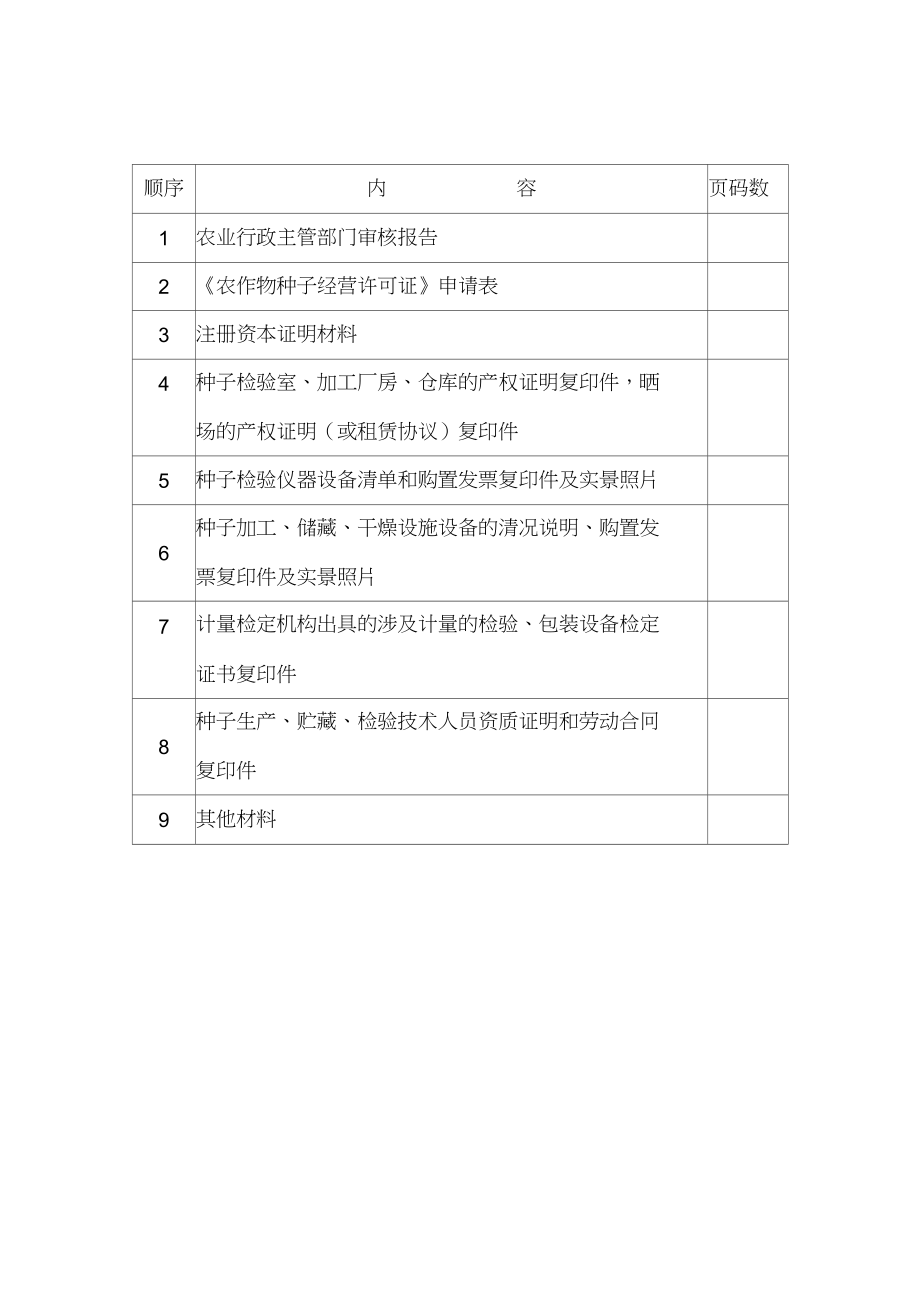 农作物种子经营许可证申请材料范本及注意事项